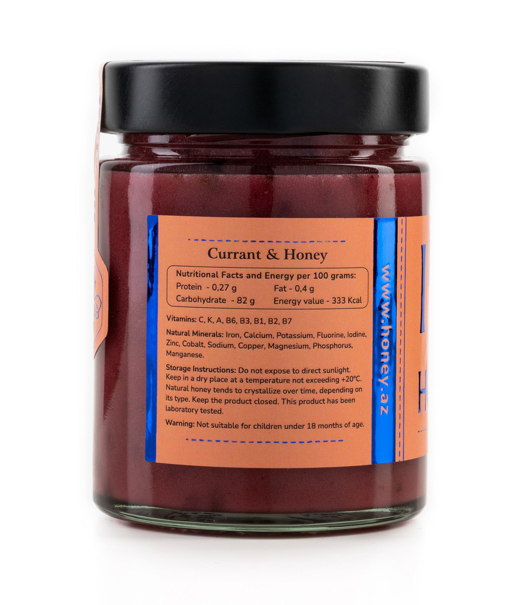 Currant